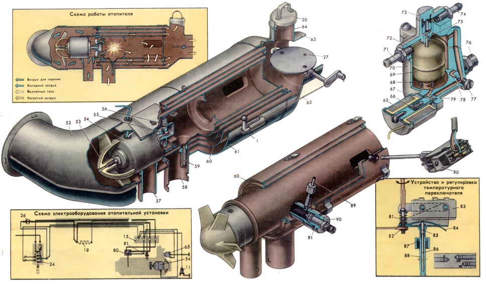 Печка заз схема. Отопитель салона ЗАЗ 968 схема. Автономная печка в ЗАЗ 968м. Схема подключения печки ЗАЗ 965. Печка ЗАЗ 965 схема.